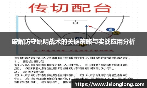 破解防守姚明战术的关键策略与实战应用分析